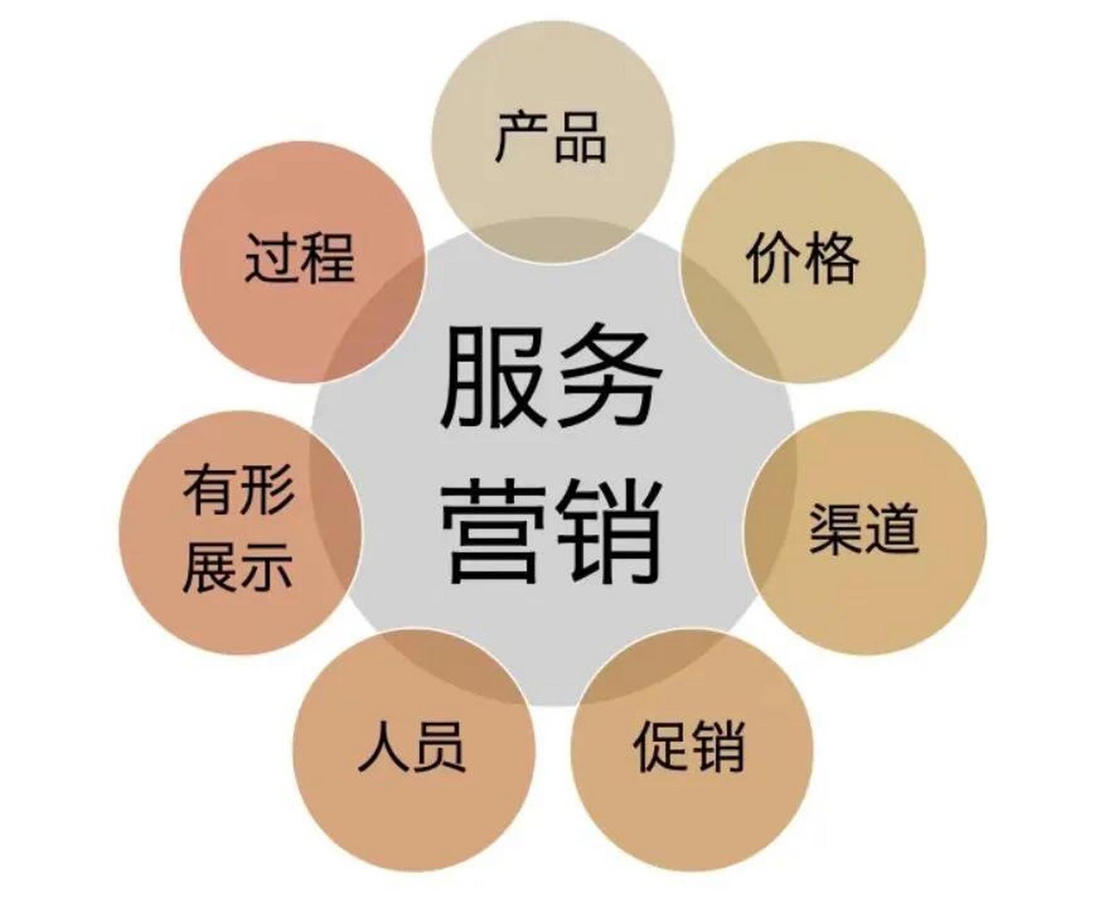 大连科勒智能马桶400全国售后电话号码查询