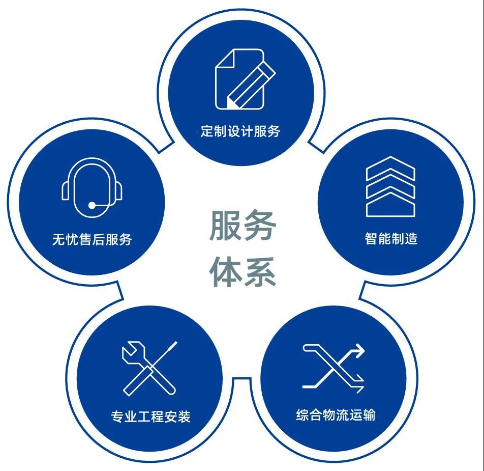 普罗巴克智能指纹锁400全国售后客服电话是多少
